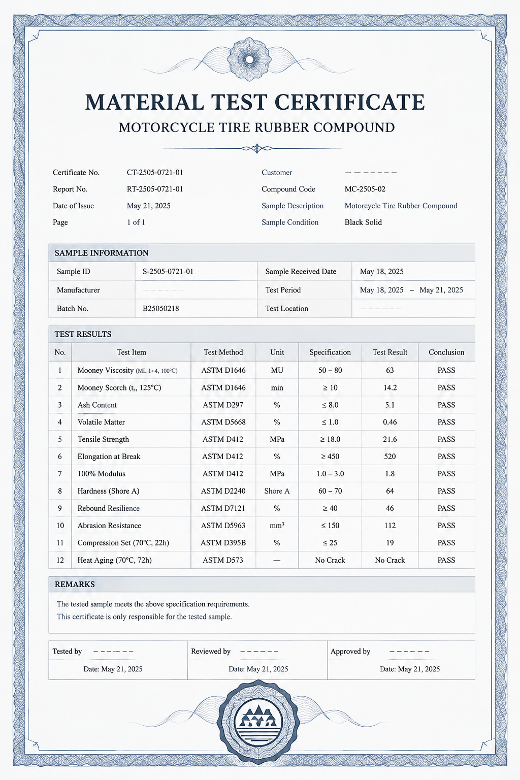 Material test certificate placeholder